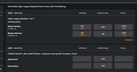 Odds – MyBookie.